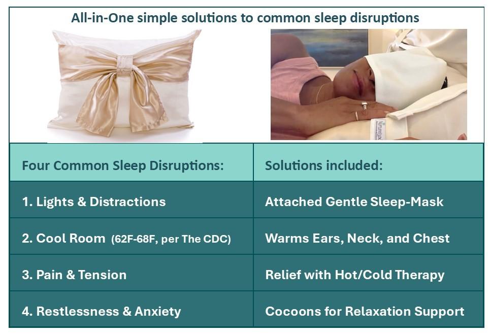 NurtureLux-4-Sleep-Solutions-chart